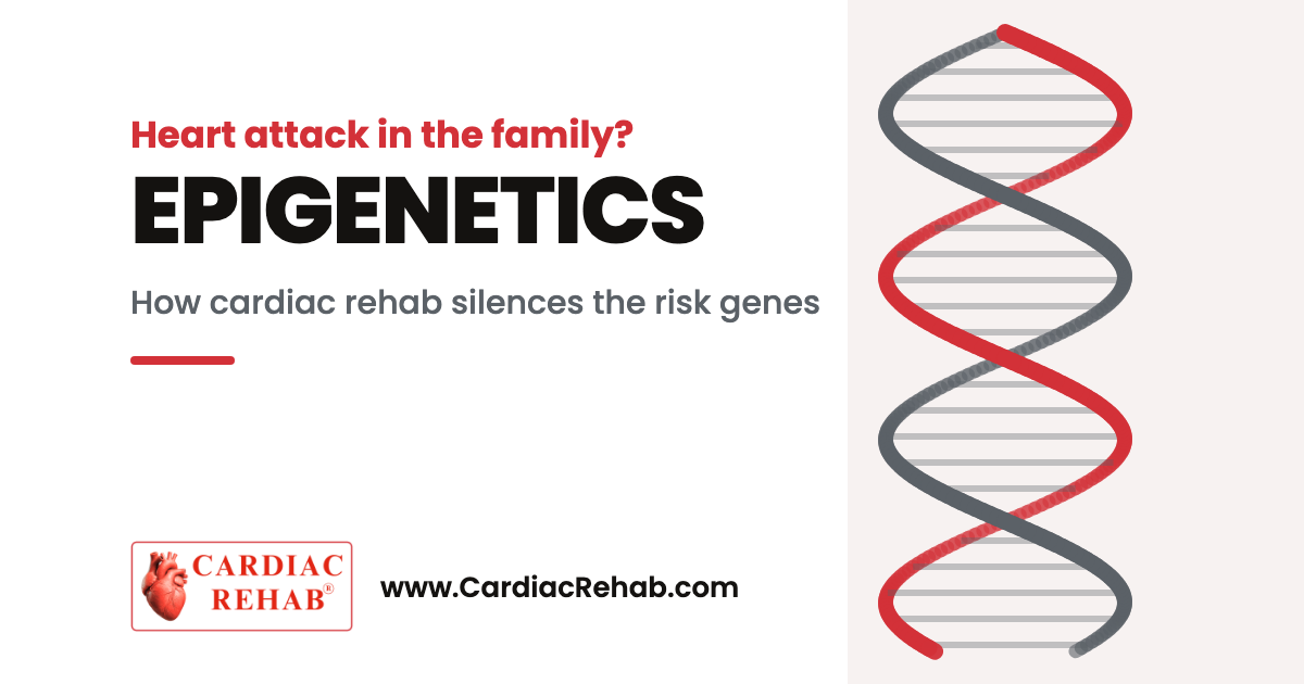 The word Epigenetics in large dark letters on white beside a red and grey DNA twist, with the Cardiac Rehab logo and website